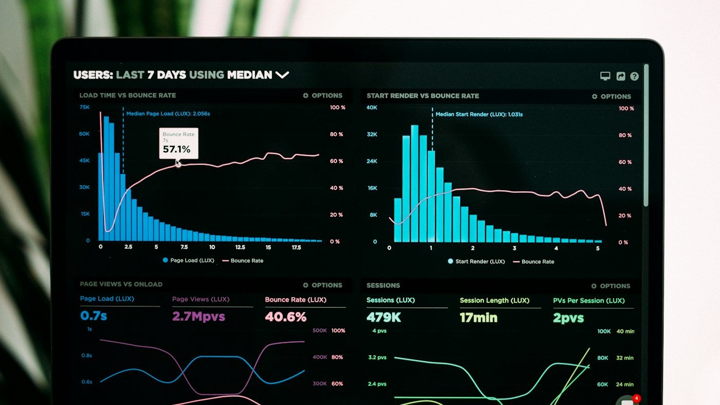 Enterprise Data Engineering, ETL Pipelines and Business Intelligence Analytics